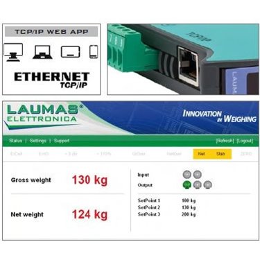 TLBETHETCP Laumas Elettronica
