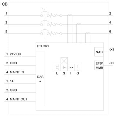 3VA6710-6HQ31-2AA0 - Siemens - Interruttore automatico, UL, FS1200, 1000A, 3 poli, 65KA, ETU3 LSIG