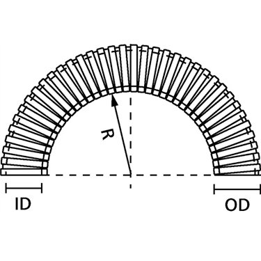 166-30112 HellermannTyton - SC16-GS-ML