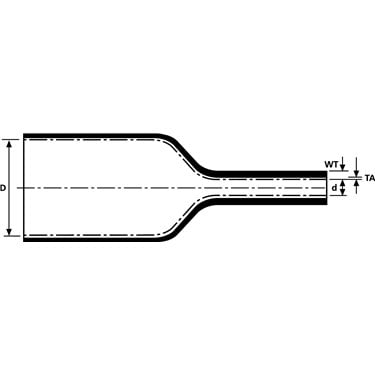 341-12030 HellermannTyton - EPS-400-12/3-PO-X-BK