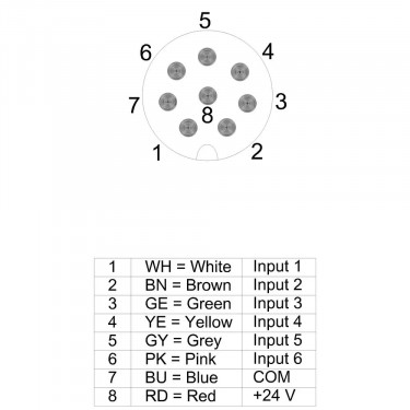 8WD4613-5HH37 - Siemens