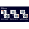 Starter Kit Siemens S7-1200 G2 - CPU 1212C DC/DC/RLY