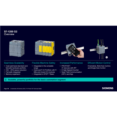 Starter Kit Siemens S7-1200 G2 - CPU 1212C DC/DC/DC