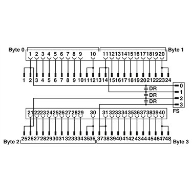 2294445 Phoenix Contact - Front adapters - FLKM 50-PA-S300