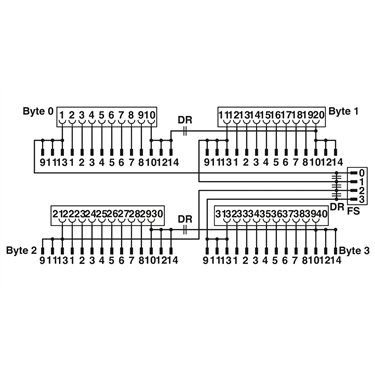 2296281 Phoenix Contact - Front adapters - FLKM 50/4-FLK14/PA-S300