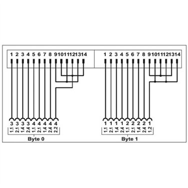 2302764 Phoenix Contact - Front adapters - FLKM 14-PA-INLINE/OUT16