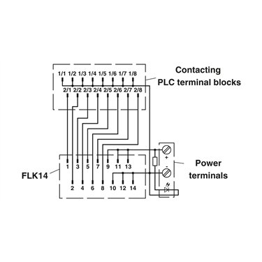 2304115 Phoenix Contact - System connection - PLC-V8/FLK14/IN/M