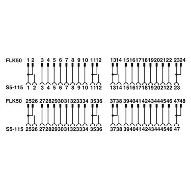 2306294 Phoenix Contact - Front adapters - FLKM S115/S7/FLK50/PLC/SO137
