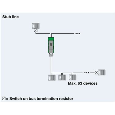 2313423 Phoenix Contact - Repeater - PSI-REP-DNET CAN