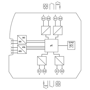 2316275 Phoenix Contact - I/O extension module - RAD-NAM4-IFS