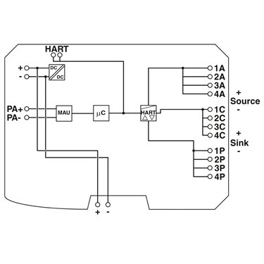 2316361 Phoenix Contact - Protocol converter - GW PL PA/HART