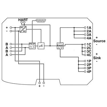 2316362 Phoenix Contact - Protocol converter - GW PL DP/HART