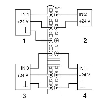 2692306 Phoenix Contact - Inline terminal - IB IL 24 DI 4-2MBD-PAC