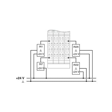 2692885 Phoenix Contact - Inline terminal - IB IL 24 DI 32/HD-2MBD-PAC