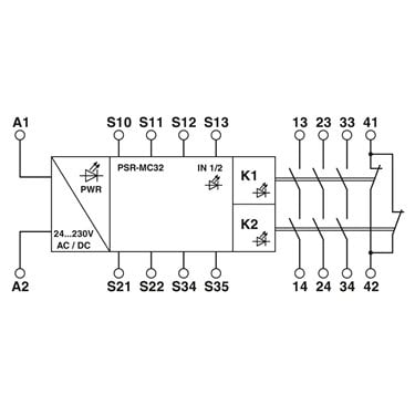 2700525 Phoenix Contact - Safety relays - PSR-MC32-3NO-1NC-24-230UC-SP