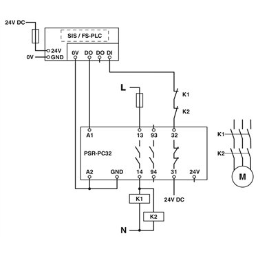 2700582 Phoenix Contact - Coupling relay - PSR-PC32-2NO-1NC-24-230UC-SP