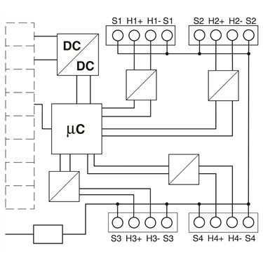 2702234 Phoenix Contact - Protocol converter - GW PL HART4-BUS