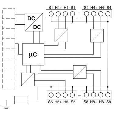 2702235 Phoenix Contact - Protocol converter - GW PL HART8-BUS