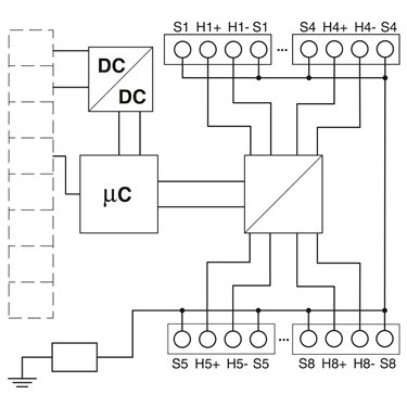 2702236 Phoenix Contact - Protocol converter - GW PL HART8+AI-BUS