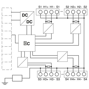 2702879 Phoenix Contact - Protocol converter - GW PL HART4-R-BUS
