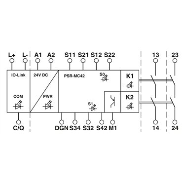 2702901 Phoenix Contact - Safety relays - PSR-MC42-2NO-1DO-24DC-SC