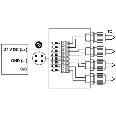 2702983 Phoenix Contact - Distributed I/O device - AXL E IOL TC4/K M12