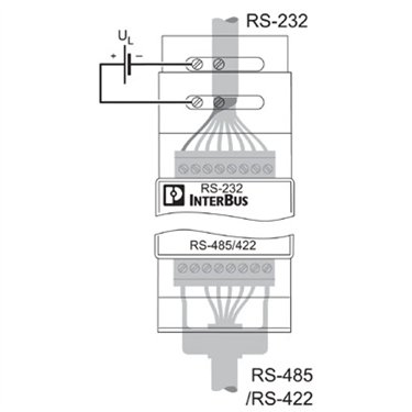 2725480 Phoenix Contact - Special function module - IB ST 24 V.24