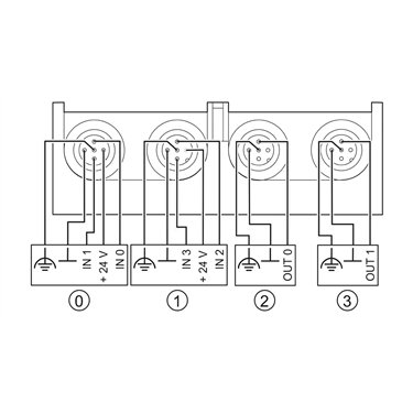 2732486 Phoenix Contact - Distributed I/O device - IBS RL 24 DIO 4/2/4-LK-2MBD