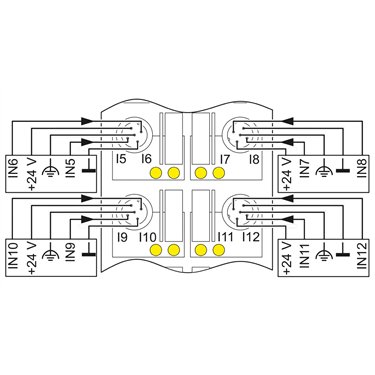 2736220 Phoenix Contact - Distributed I/O device - FLS PB M12 DI 16 M12