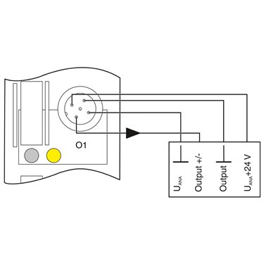 2736466 Phoenix Contact - Distributed I/O device - FLM AO 4 SF M12