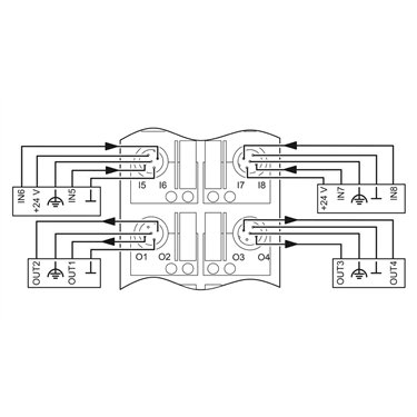 2736482 Phoenix Contact - Distributed I/O device - FLS CO M12 DIO 8/8 M12