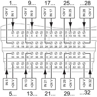 2754927 Phoenix Contact - I/O module - IB ST 24 DI32/2