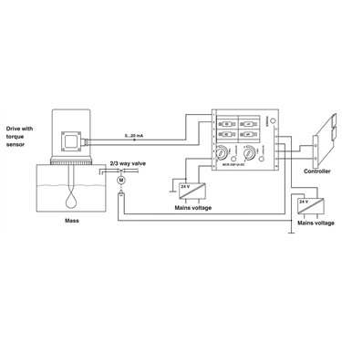 2769873 Phoenix Contact - Limit value switches - MCR-2SP-UI-DC