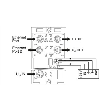 2773322 Phoenix Contact - Bus coupler - FLM BK EIP M12 DI 8 M12-2TX