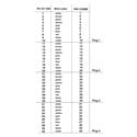 2810638 Phoenix Contact - Current transducers - MACX MCR-SL-CAC-12-I-UP