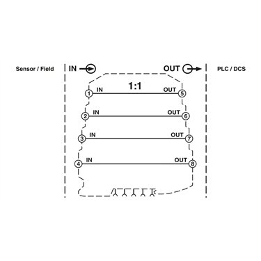 2811420 Phoenix Contact - Feed-through terminal block - MINI MCR-SL-TB