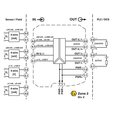 2811446 Phoenix Contact - Signal conditioner - MACX MCR-UI-UI-NC