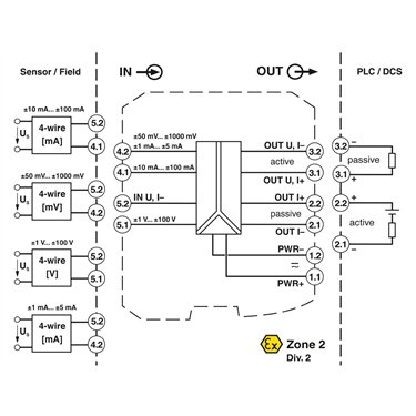 2811569 Phoenix Contact - Signal conditioner - MACX MCR-UI-UI-UP-SP-NC