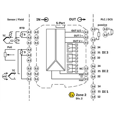 2811828 Phoenix Contact - Temperature measuring transducer - MACX MCR-T-UIREL-UP-SP