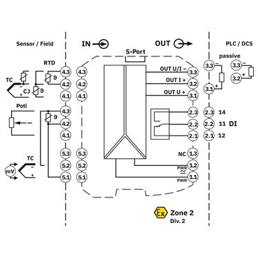 2811860 Phoenix Contact - Temperature measuring transducer - MACX MCR-T-UI-UP-SP