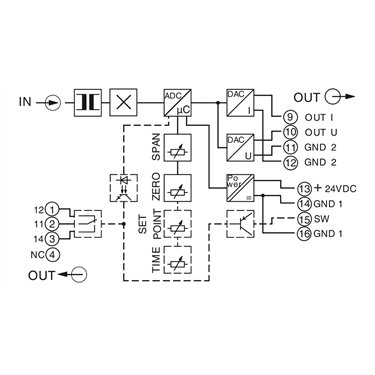 2814728 Phoenix Contact - Current transducers - MCR-S10-50-UI-DCI-NC