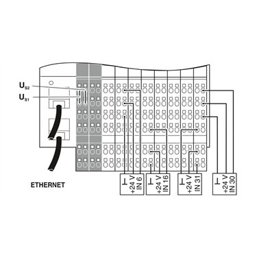 2832962 Phoenix Contact - I/O module - ILB ETH 24 DI16 DIO16-2TX