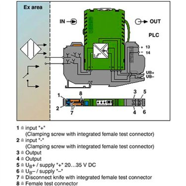 2835367 Phoenix Contact - Signal isolator - PI-EX-NAM/RNC-NE