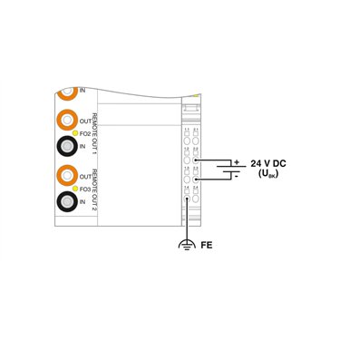 2861506 Phoenix Contact - Bus coupler - IBS IL 24 BK RB-LK-PAC