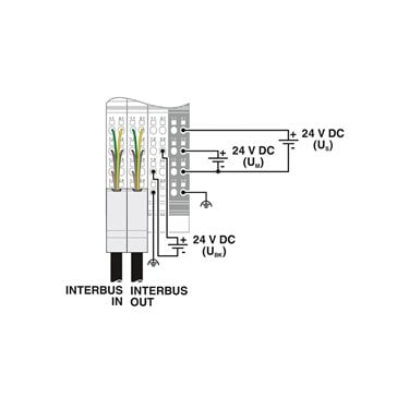 2863070 Phoenix Contact - Bus coupler - IL IB BK-PAC