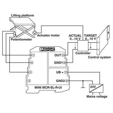 2864095 Phoenix Contact - Resistance/potiposition transducer - MINI MCR-SL-R-UI