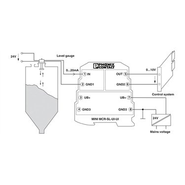 2864383 Phoenix Contact - Signal conditioner - MINI MCR-SL-UI-UI