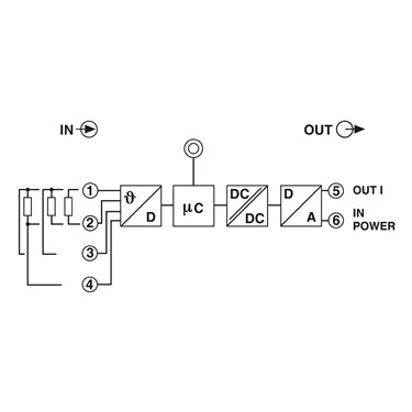 2864558 Phoenix Contact - Temperature measuring transducer - MCR-SL-PT100-LP-I
