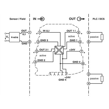 2864794 Phoenix Contact - Signal duplicator - MINI MCR-SL-UI-2I