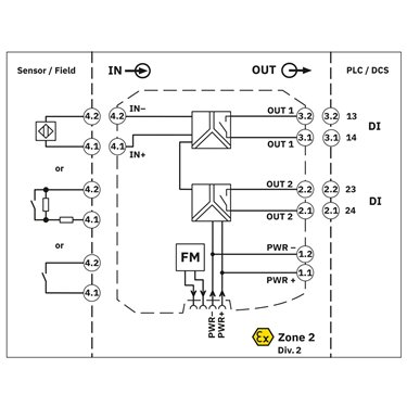 2865010 Phoenix Contact - Isolation amplifier - MACX MCR-SL-NAM-2RO